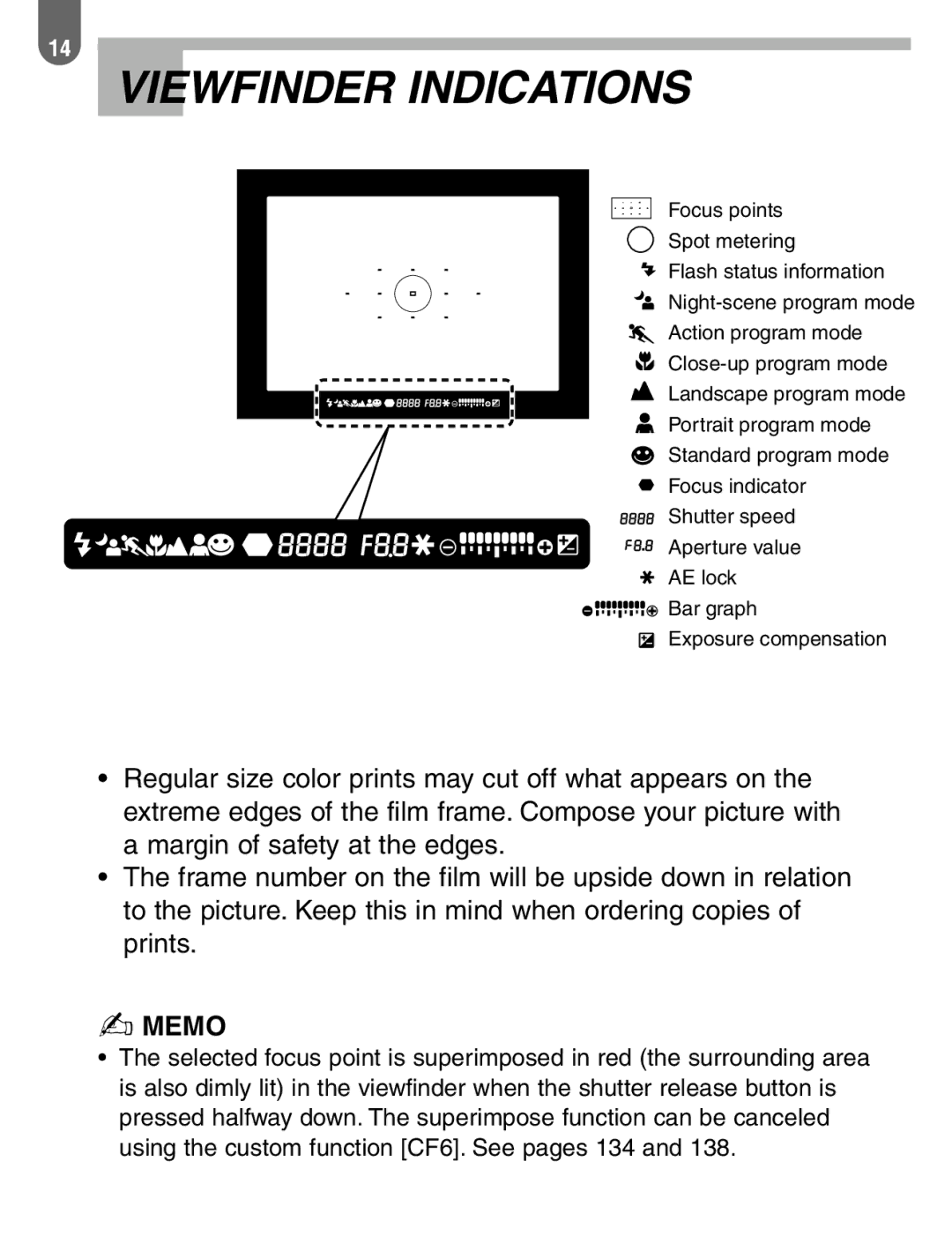 Pentax ist manual Viewfinder Indications 