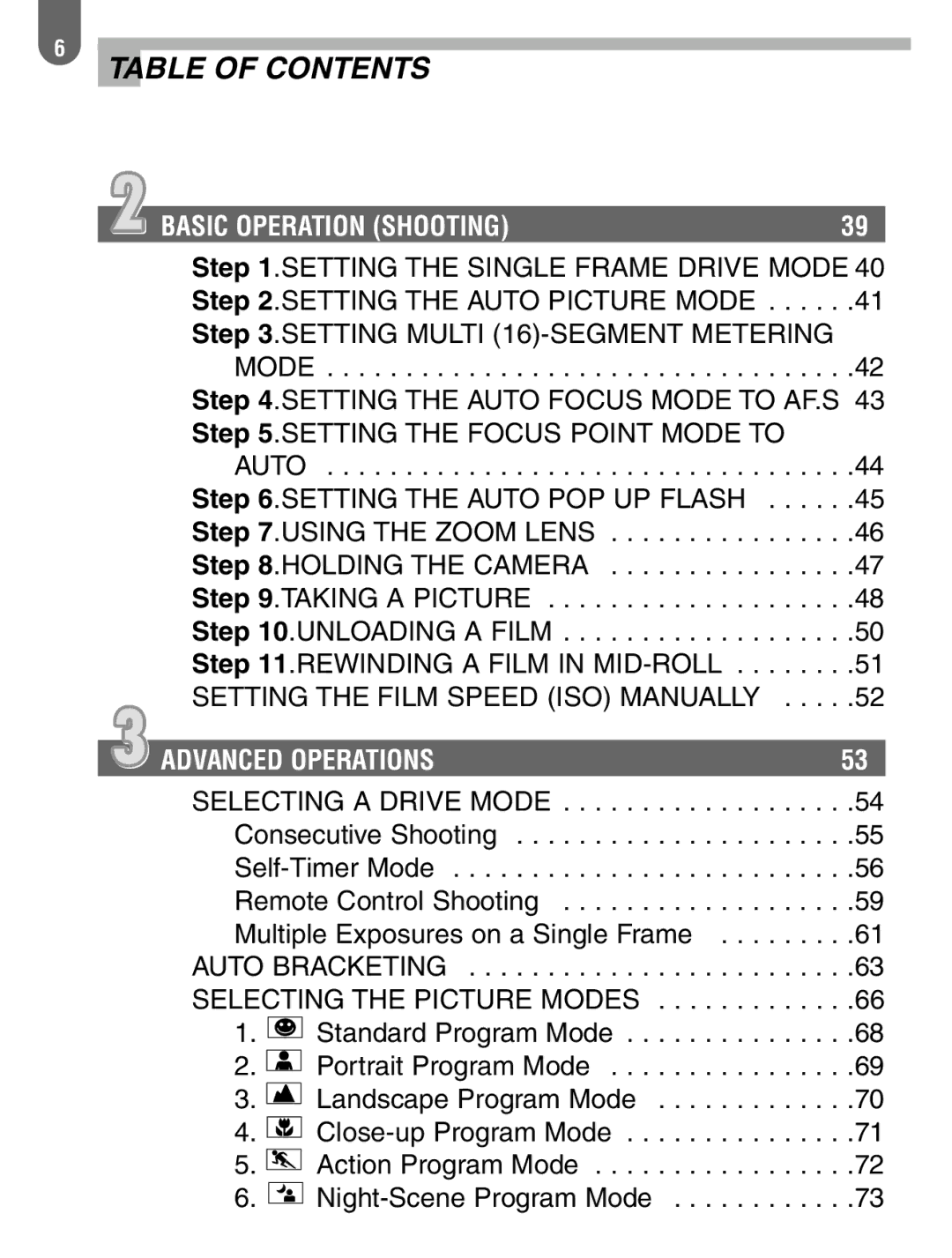 Pentax ist manual Table of Contents 