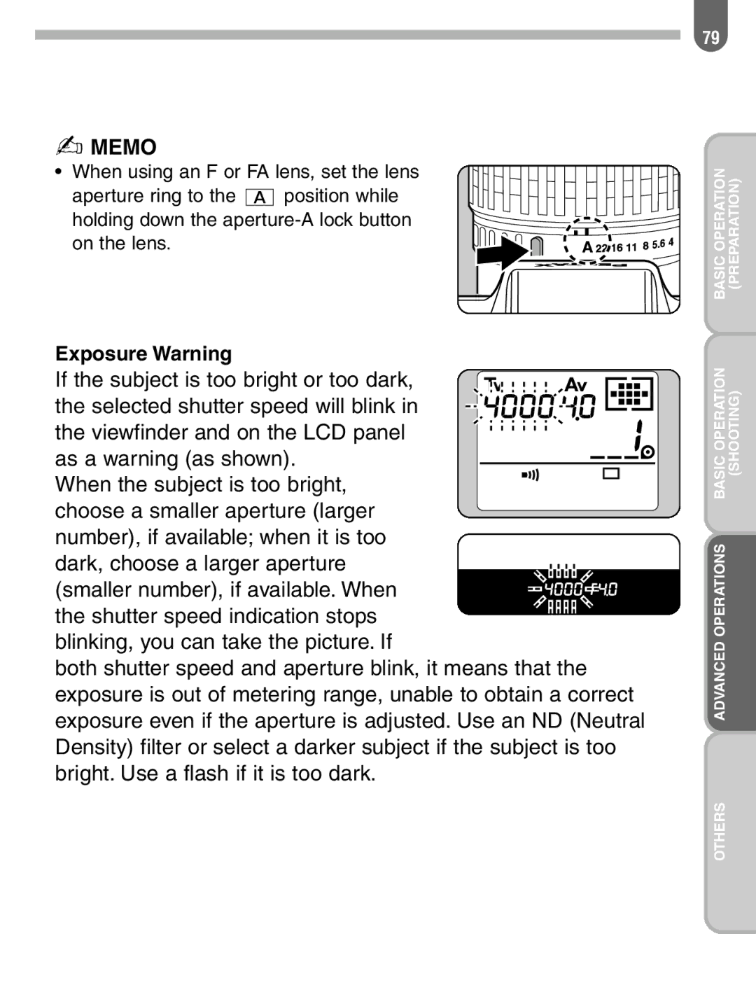 Pentax ist manual Memo 