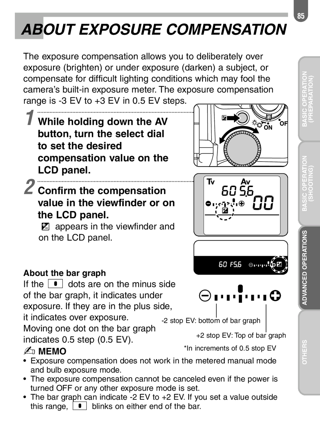 Pentax ist manual About Exposure Compensation 