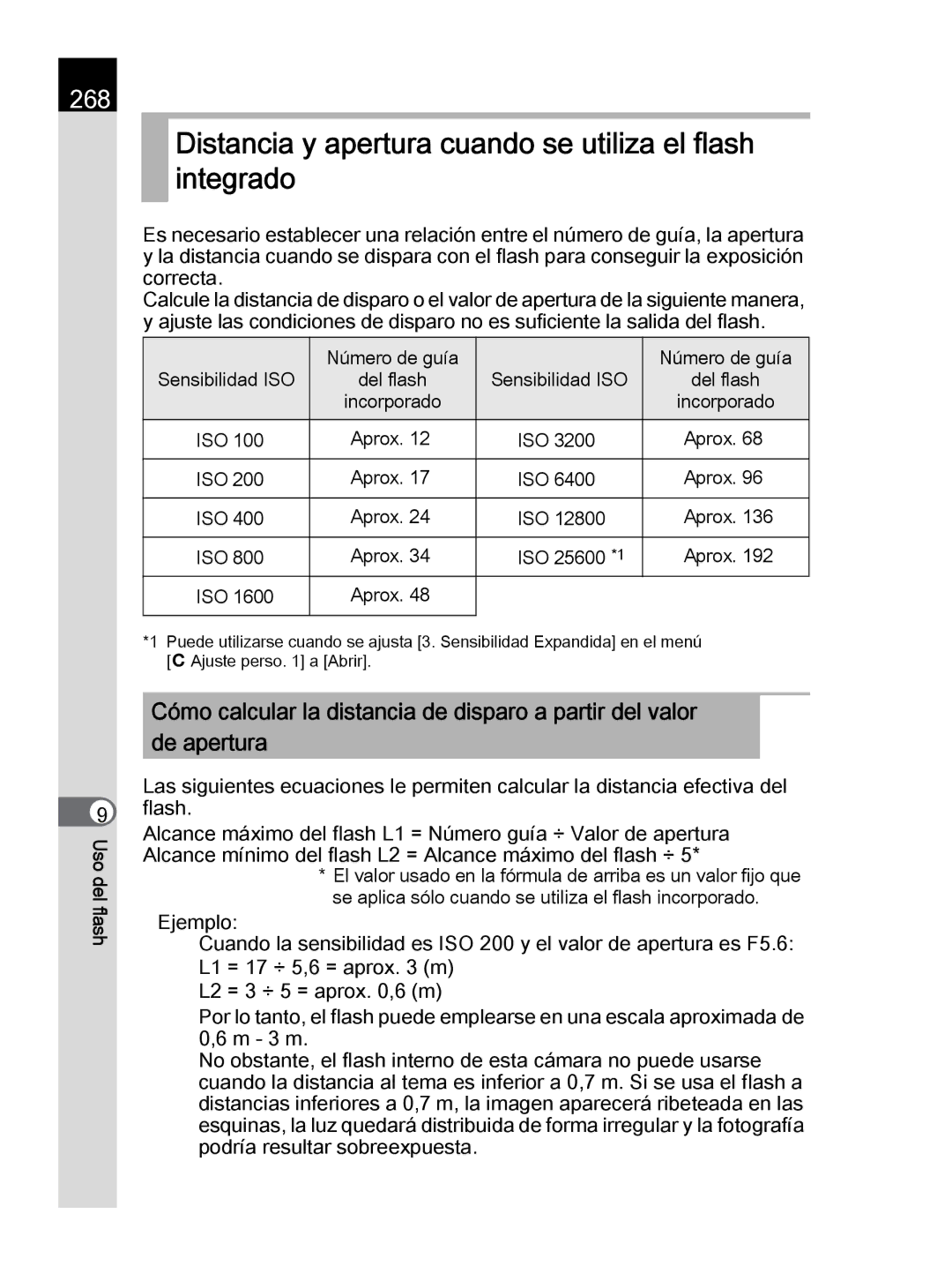 Pentax K-30 manual Distancia y apertura cuando se utiliza el flash integrado, 268, ISO Aprox ISO 25600 *1 