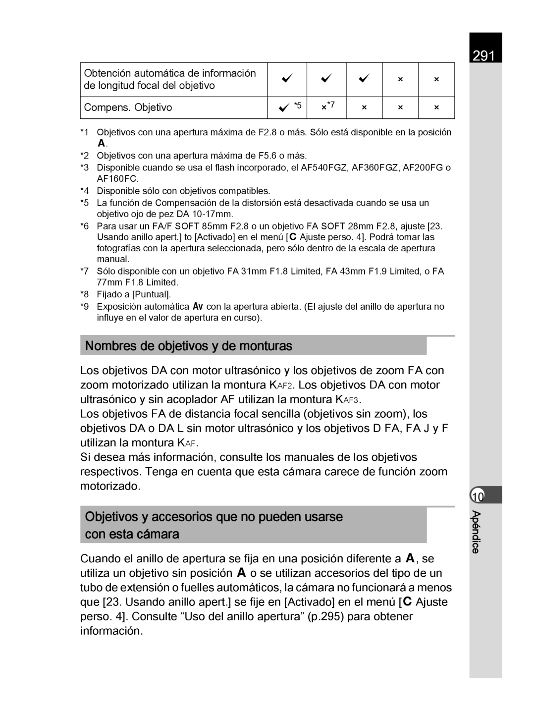 Pentax K-30 manual 291, Nombres de objetivos y de monturas, Objetivos y accesorios que no pueden usarse con esta cámara 