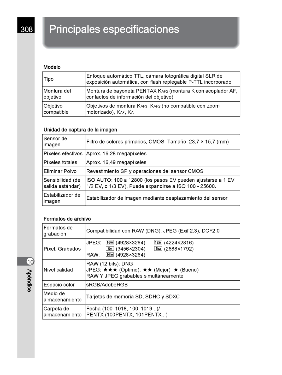 Pentax K-30 manual Principales especificaciones, Modelo 