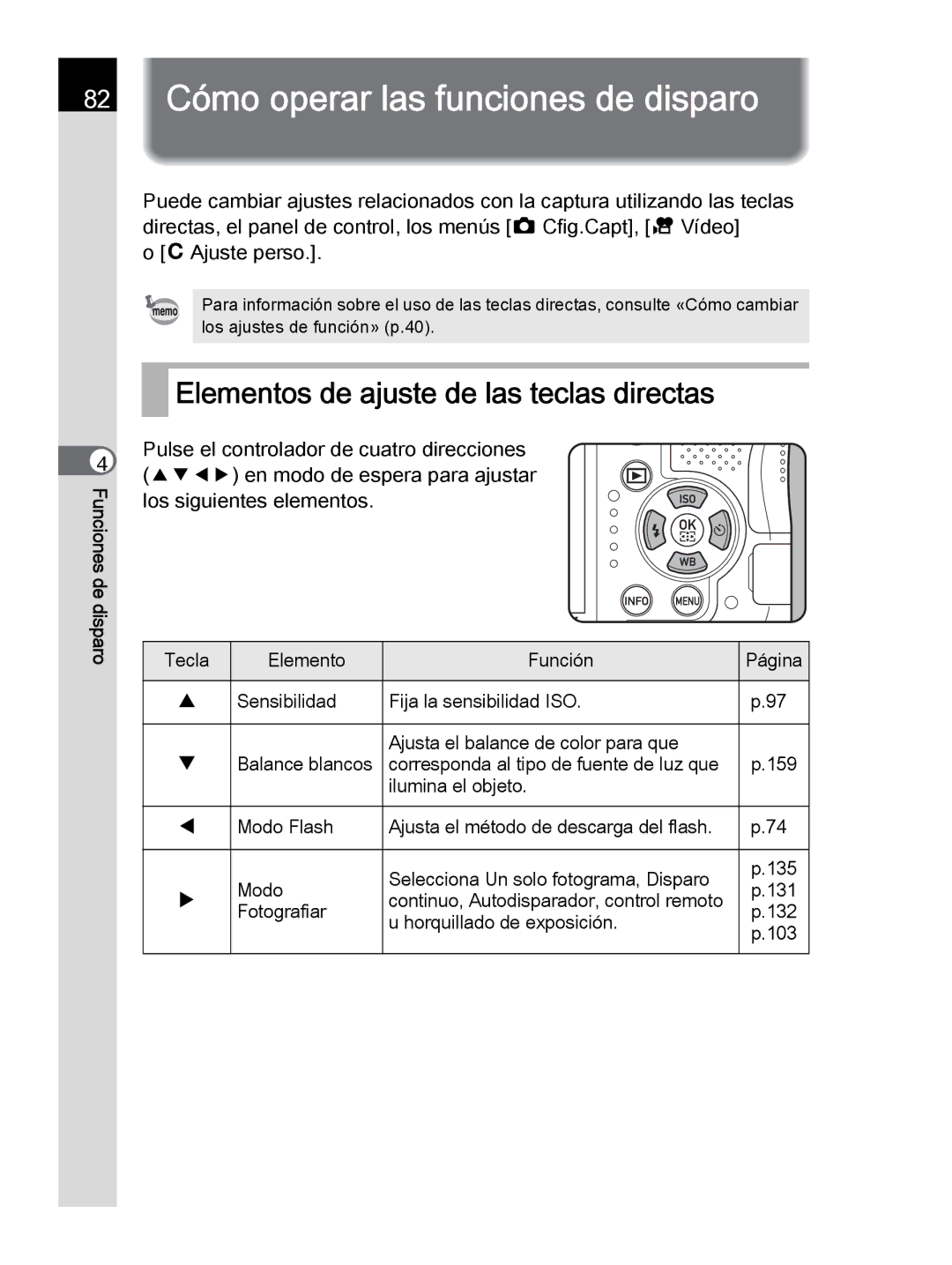 Pentax K-30 manual 82 Cómo operar las funciones de disparo, Elementos de ajuste de las teclas directas 