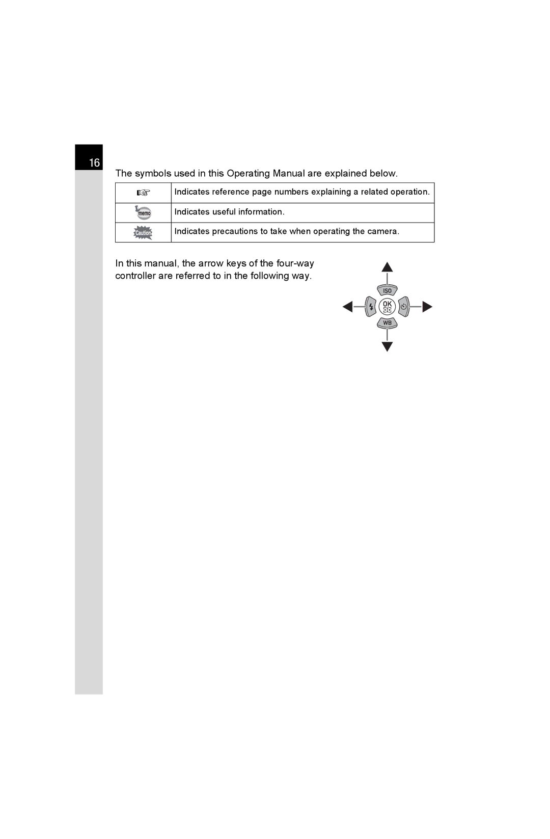 Pentax K-50 specifications Symbols used in this Operating Manual are explained below, Indicates useful information 