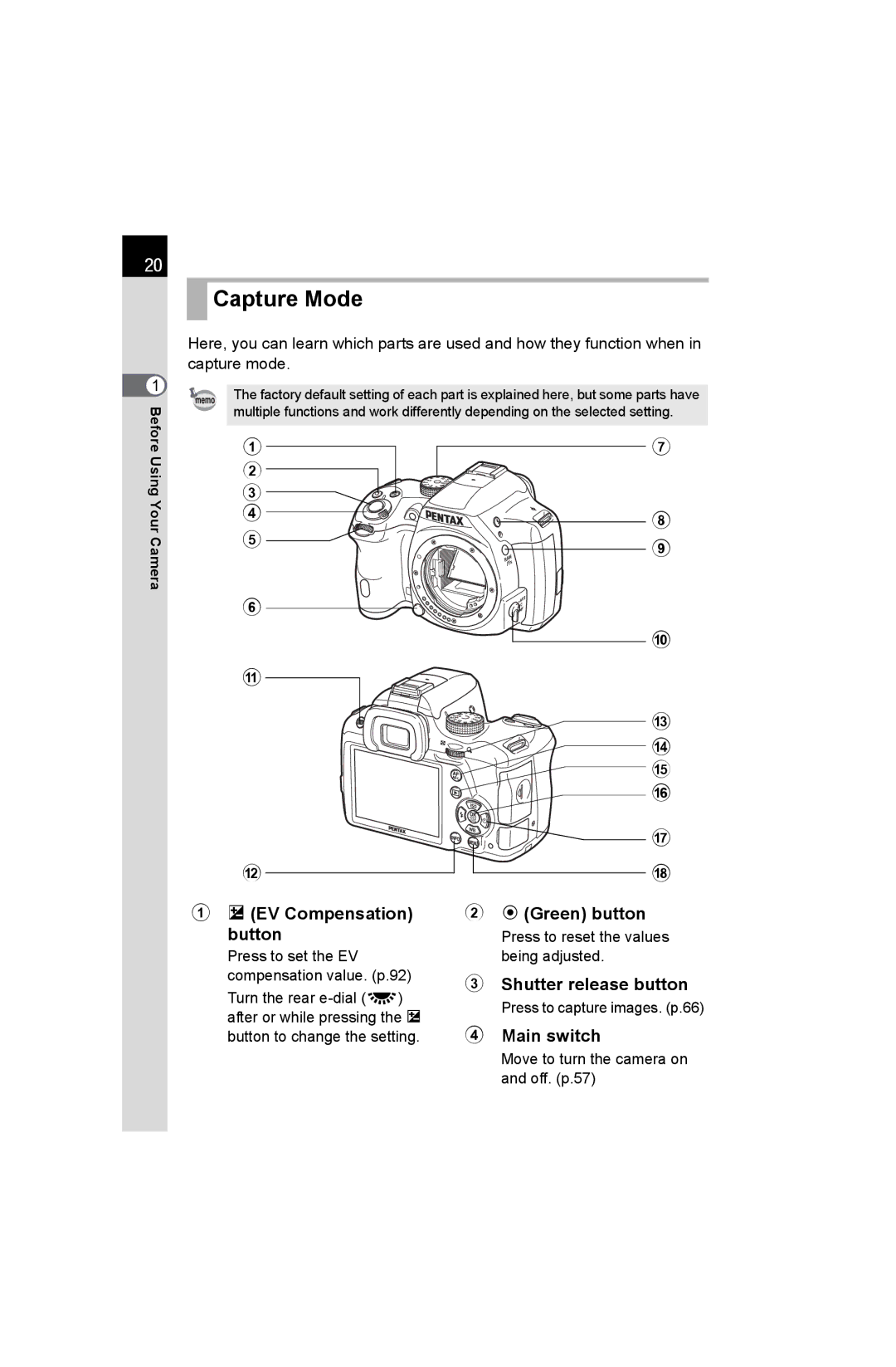 Pentax K-50 specifications Capture Mode, EV Compensation Button, DGreen button, Shutter release button, Main switch 