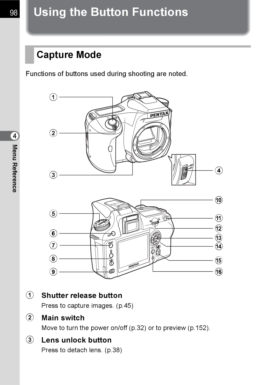 Pentax K100 D Using the Button Functions, Capture Mode, Shutter release button, Main switch, Lens unlock button 