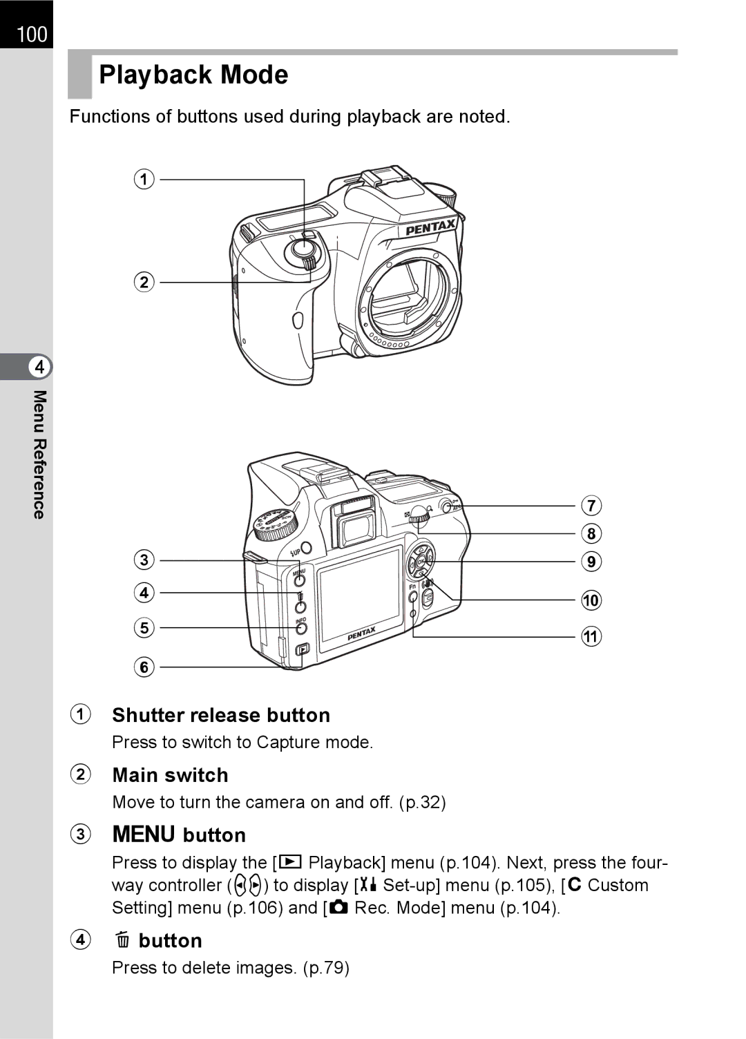 Pentax K100 D specifications Playback Mode 