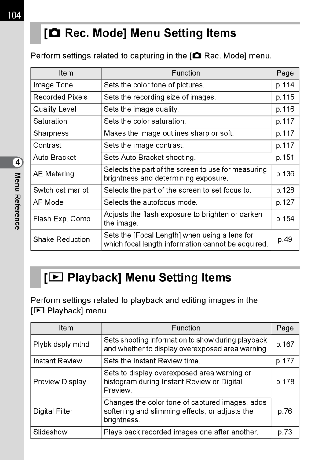 Pentax K100 D specifications Rec. Mode Menu Setting Items, Playback Menu Setting Items, 104 