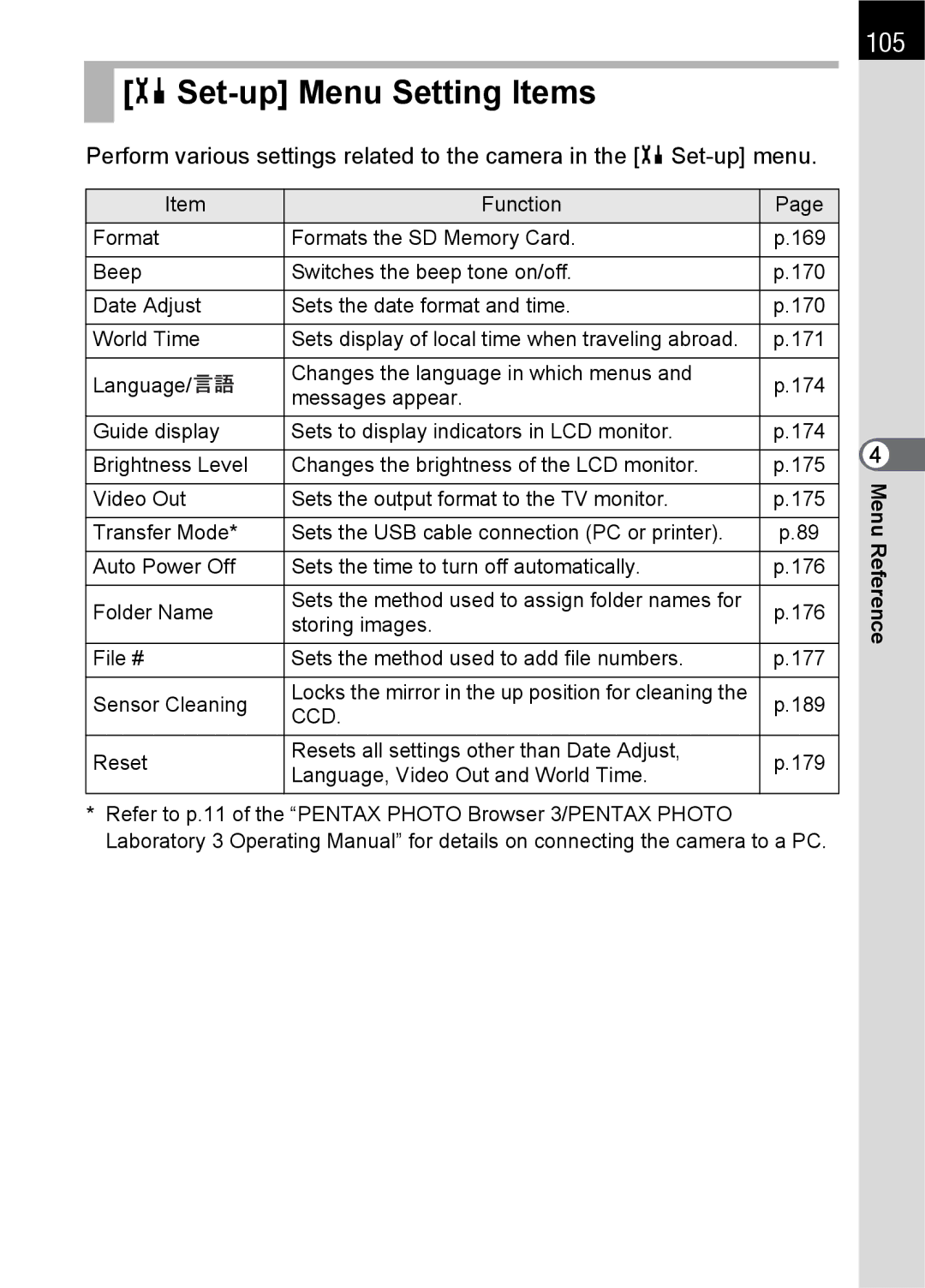 Pentax K100 D specifications HSet-up Menu Setting Items, 105 