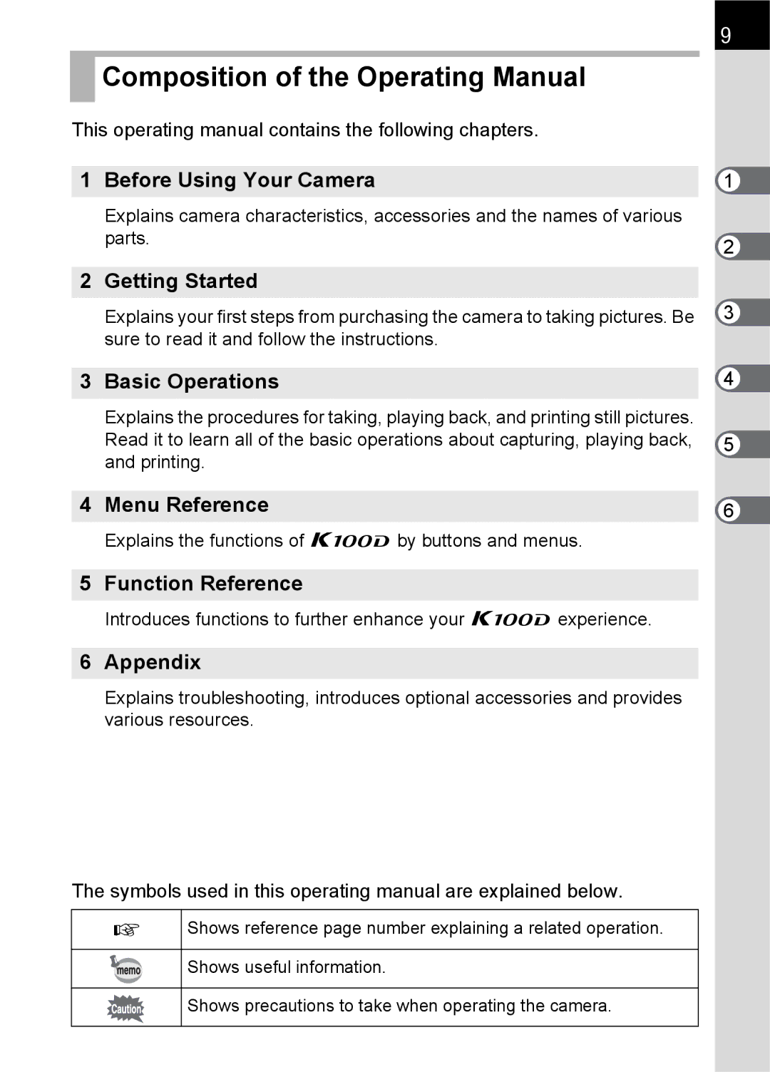 Pentax K100 D specifications Composition of the Operating Manual 