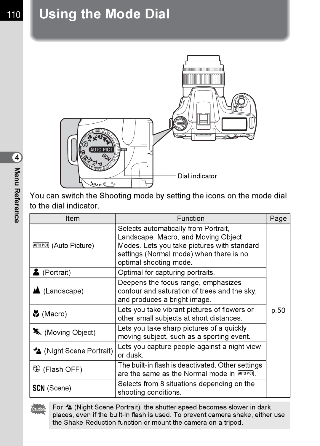 Pentax K100 D specifications Using the Mode Dial 