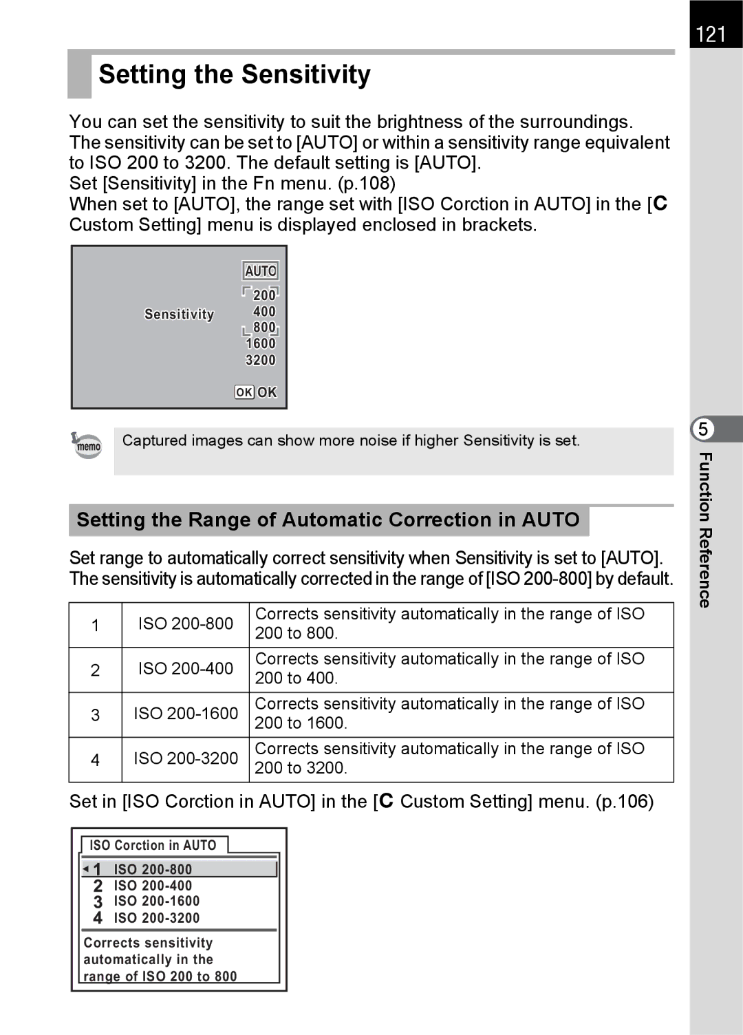 Pentax K100 D specifications Setting the Sensitivity, 121, Setting the Range of Automatic Correction in Auto 