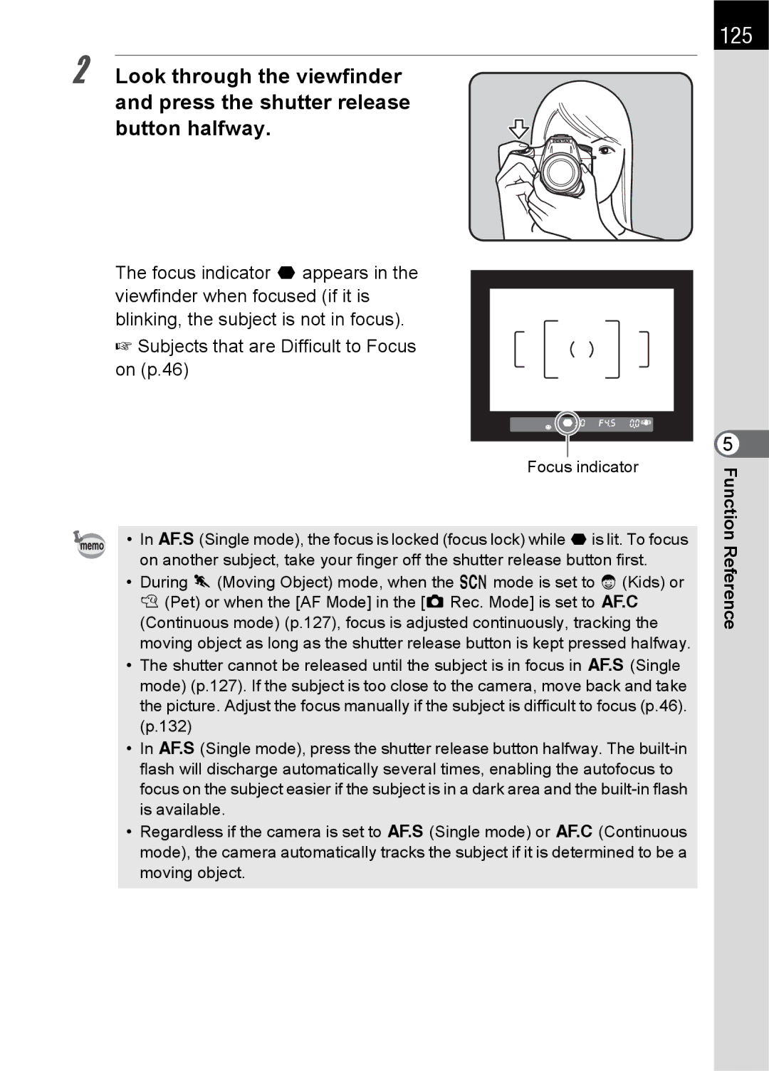 Pentax K100 D specifications 125 