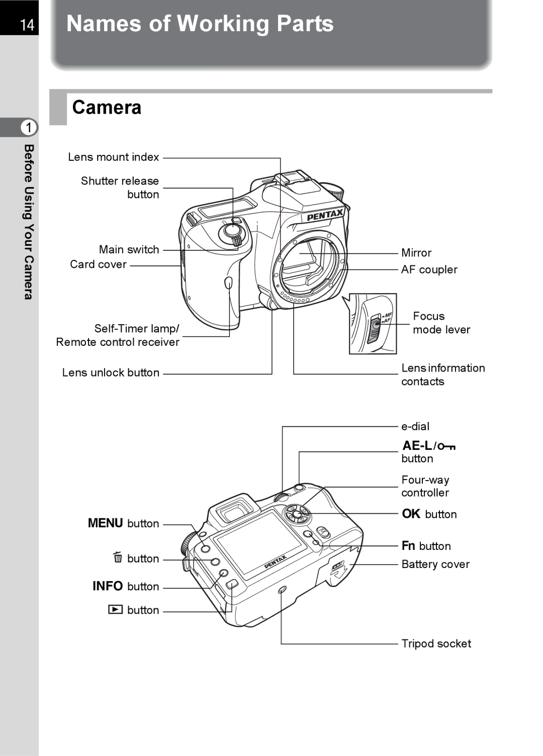 Pentax K100 D specifications Names of Working Parts, Camera 