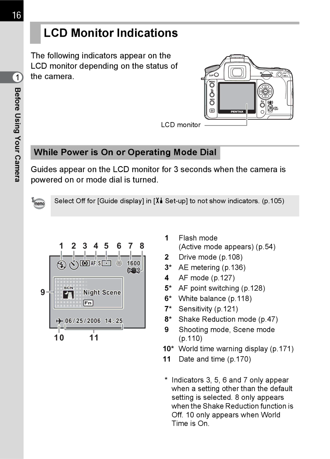 Pentax K100 D specifications LCD Monitor Indications, While Power is On or Operating Mode Dial 