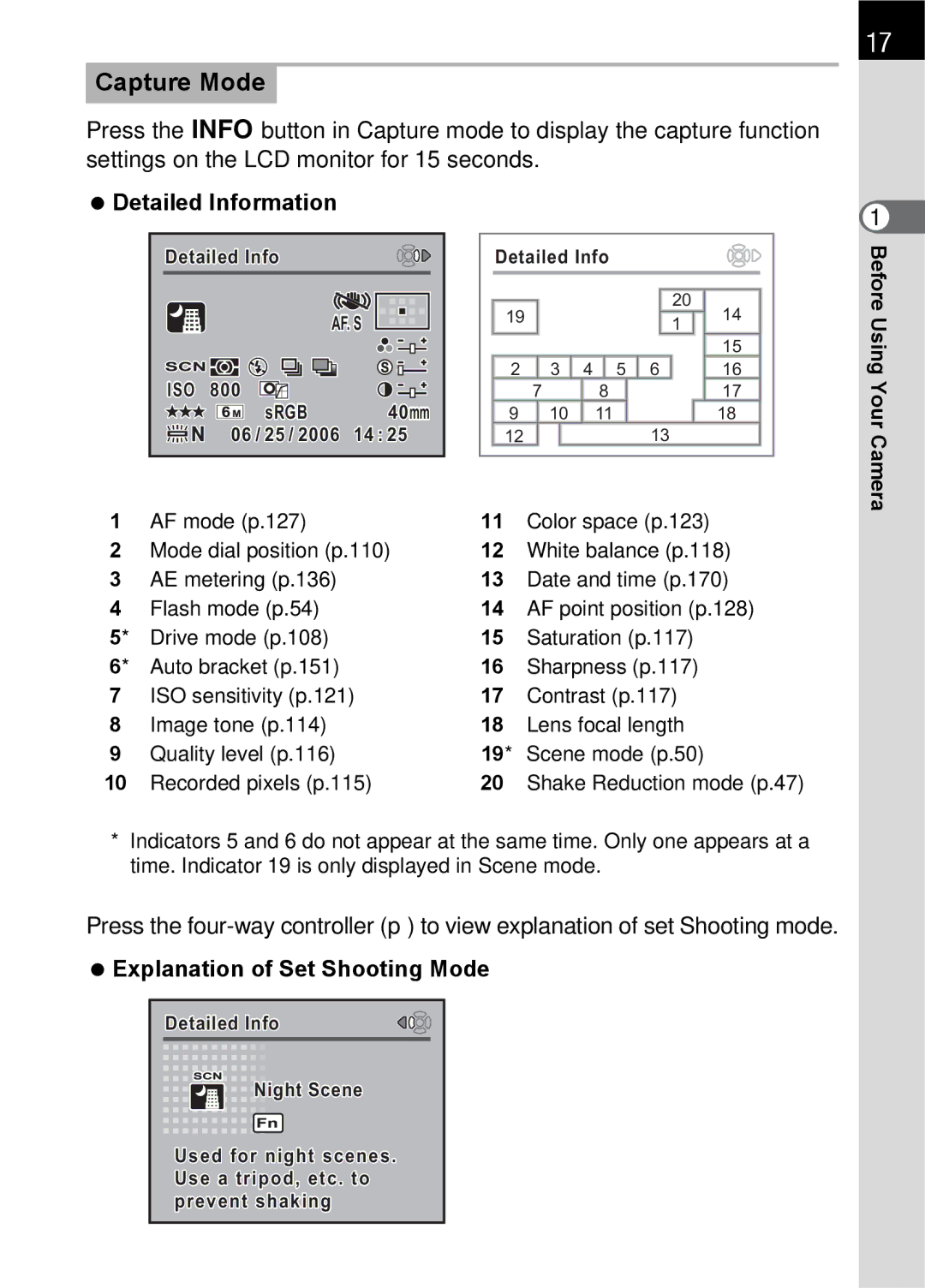 Pentax K100 D specifications Capture Mode, Detailed Information, Explanation of Set Shooting Mode 