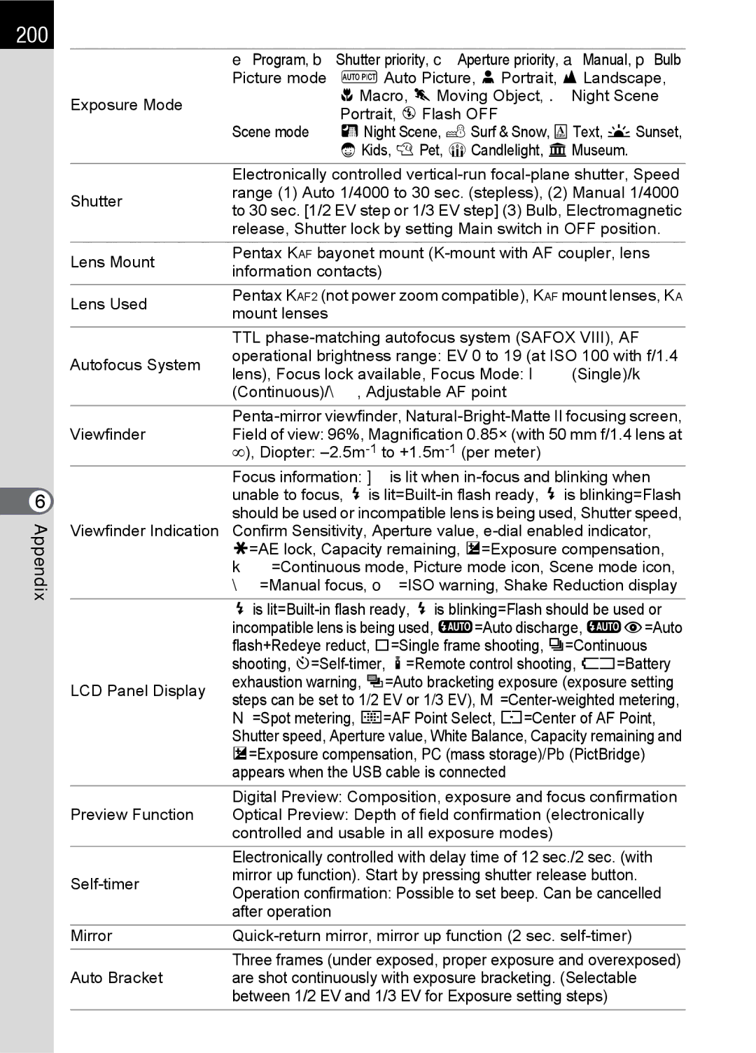 Pentax K100 D specifications 200 