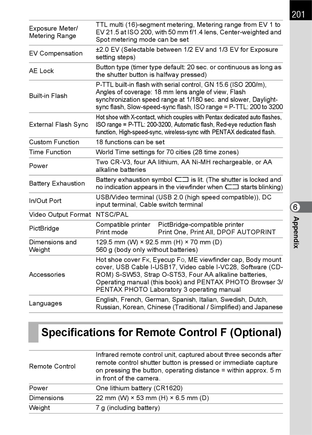 Pentax K100 D specifications Specifications for Remote Control F Optional, 201 