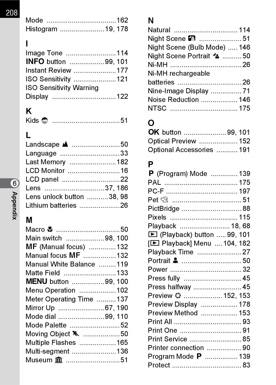 Pentax K100 D specifications 208 