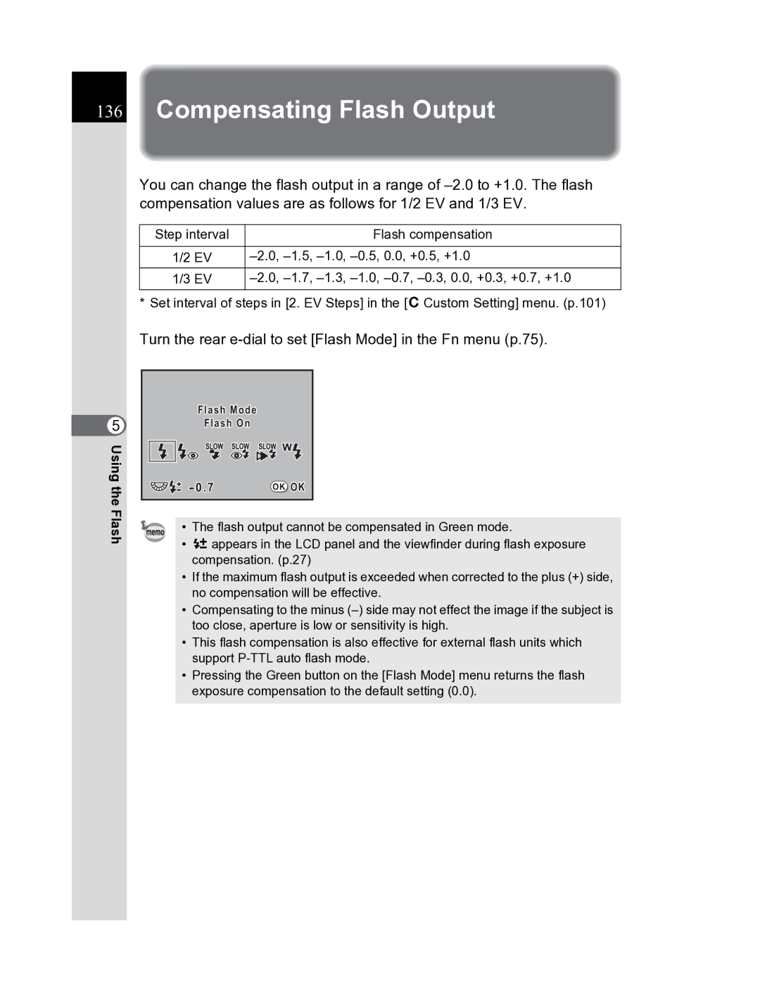 Pentax K20D manual Compensating Flash Output, Turn the rear e-dial to set Flash Mode in the Fn menu p.75 