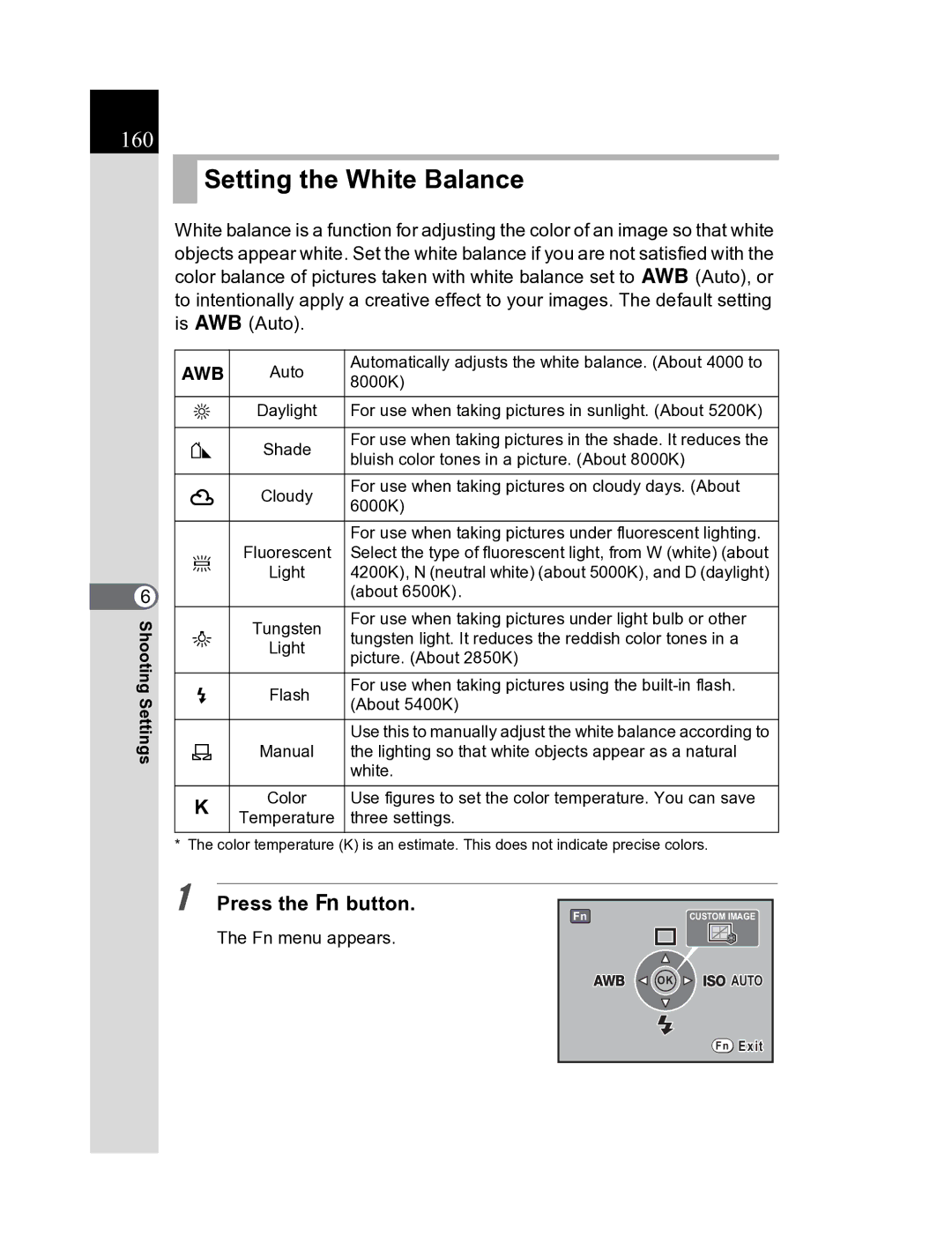 Pentax K20D manual Setting the White Balance, 160 