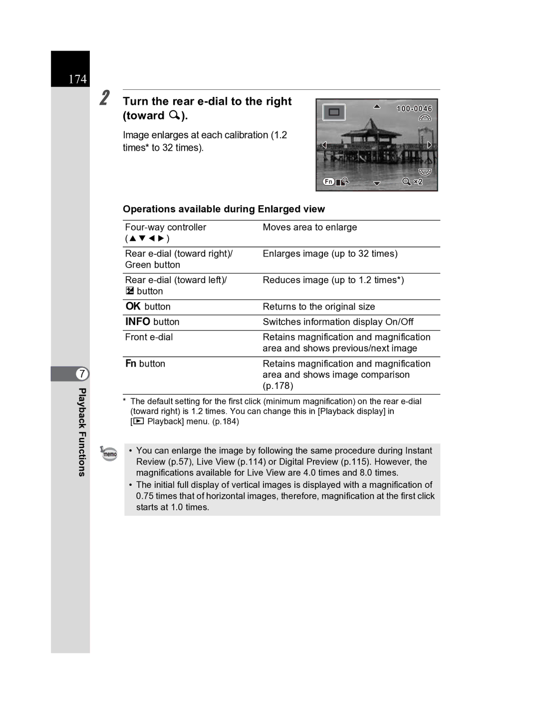 Pentax K20D 174, Turn the rear e-dial to the right toward y, Image enlarges at each calibration 1.2 times* to 32 times 