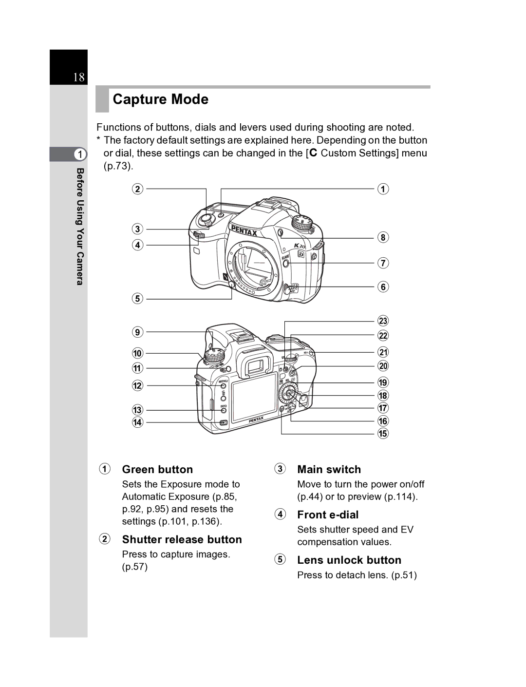 Pentax K20D manual Capture Mode, Green button Main switch, Shutter release button, Front e-dial, Lens unlock button 