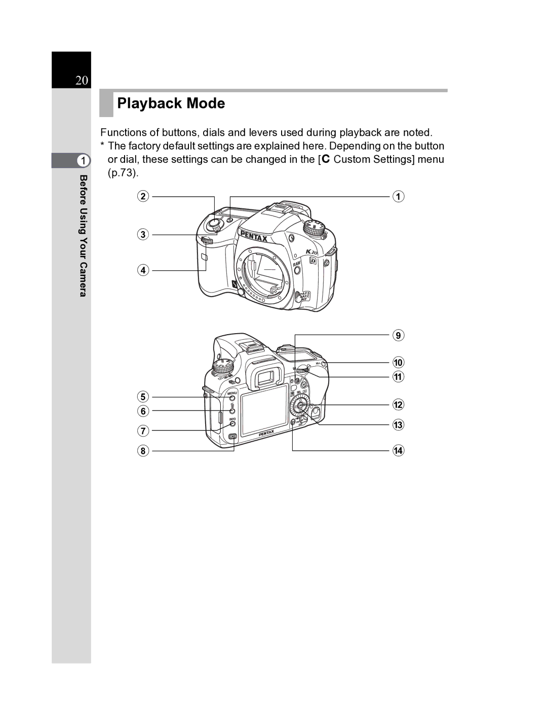 Pentax K20D manual Playback Mode 