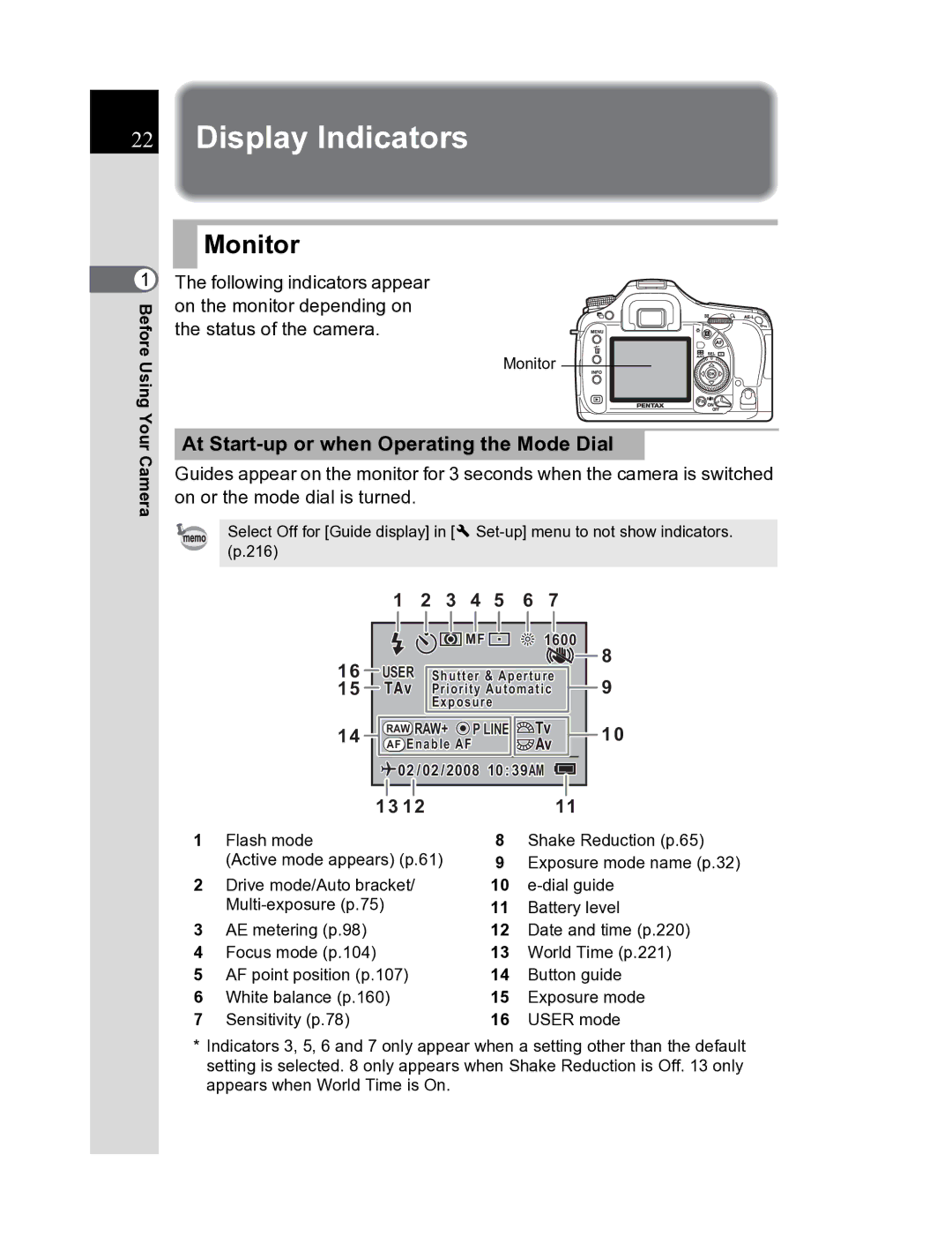 Pentax K20D manual Display Indicators, Monitor, At Start-up or when Operating the Mode Dial 