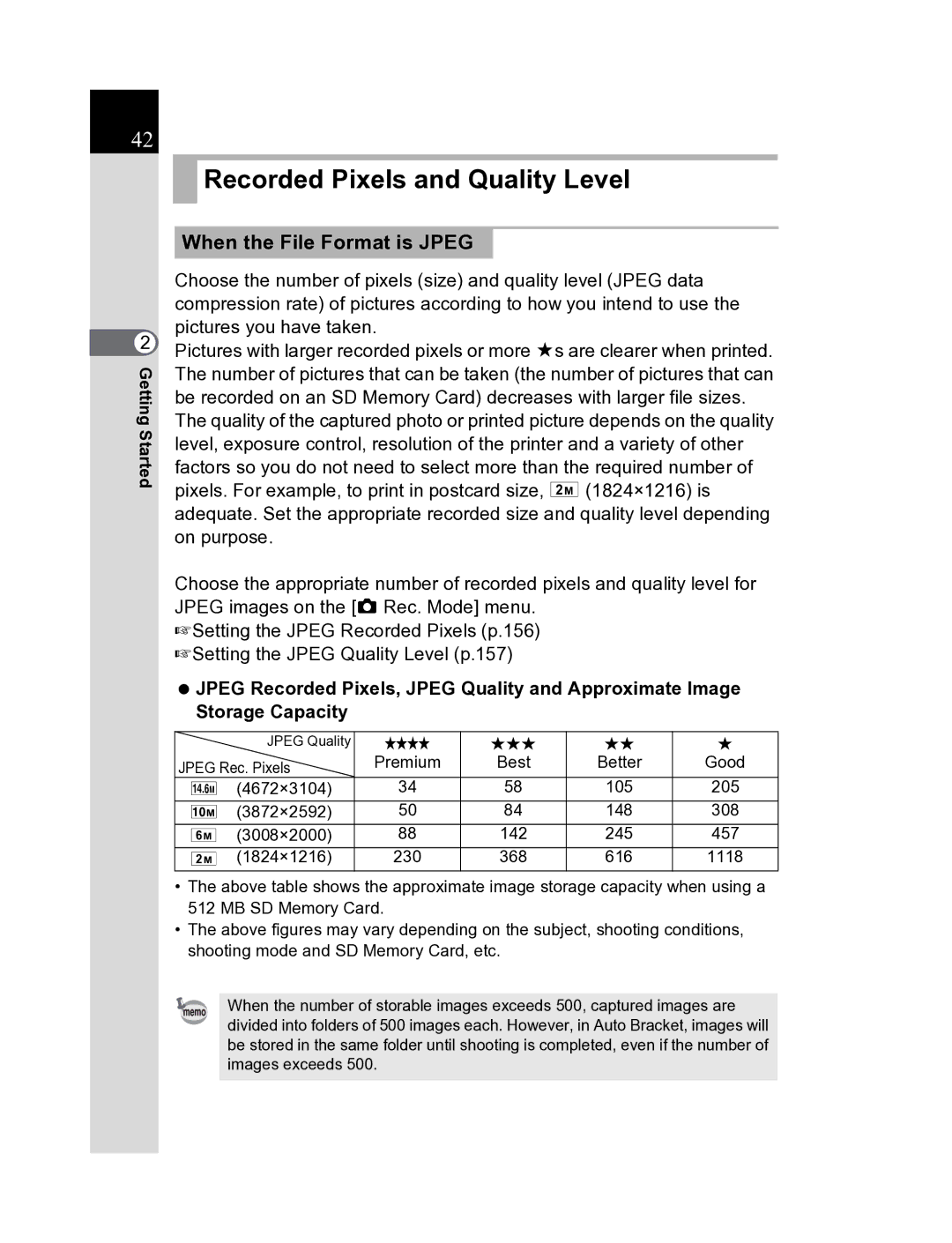 Pentax K20D manual Recorded Pixels and Quality Level, When the File Format is Jpeg 