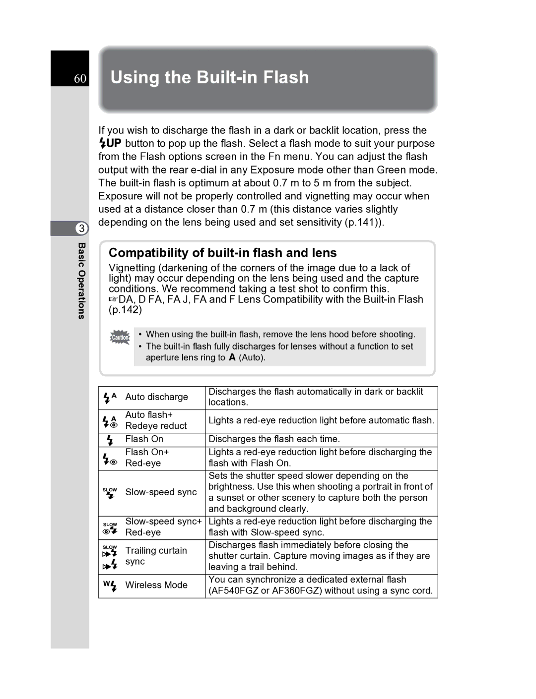 Pentax K20D manual Using the Built-in Flash, Compatibility of built-in flash and lens 