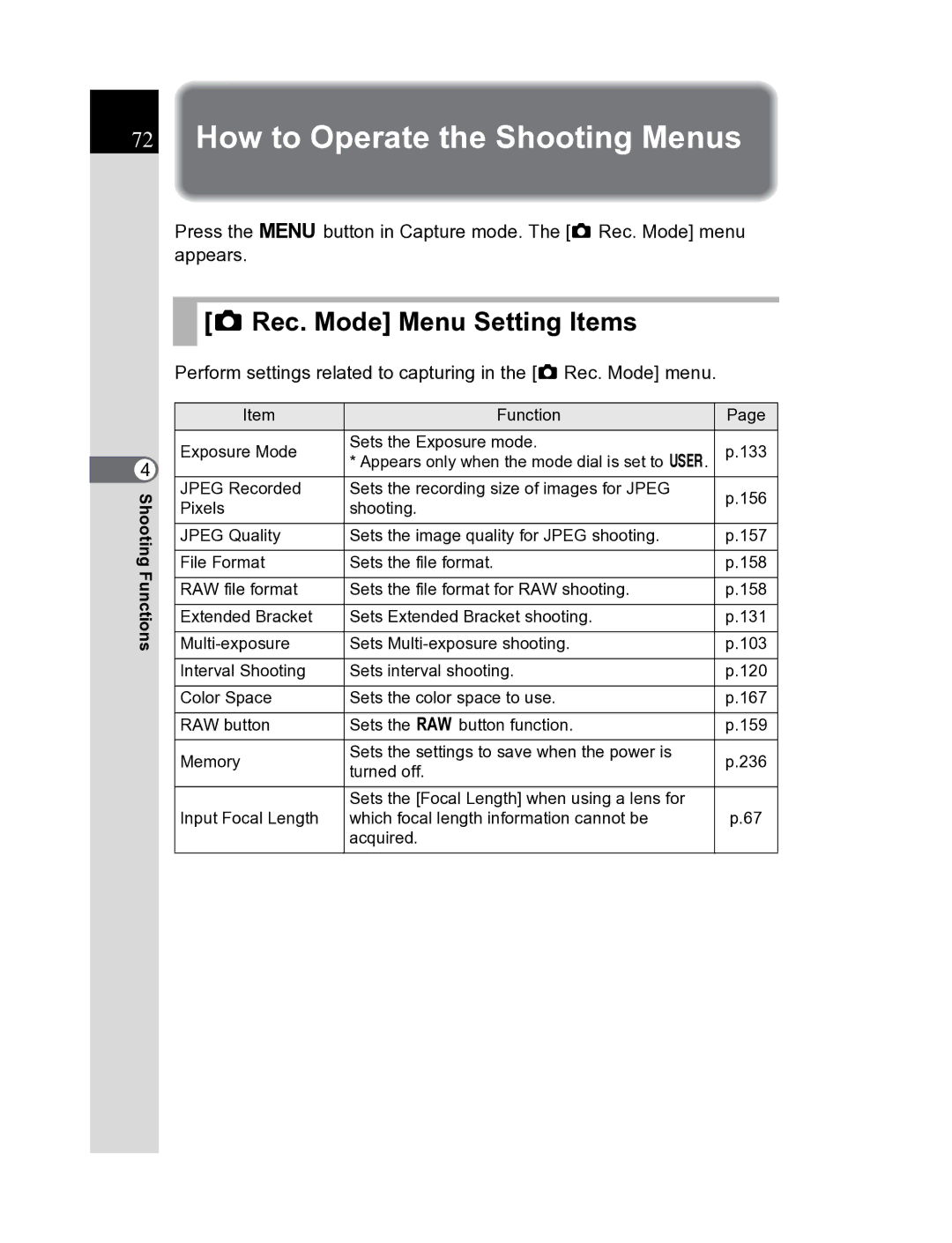 Pentax K20D manual How to Operate the Shooting Menus, Rec. Mode Menu Setting Items 