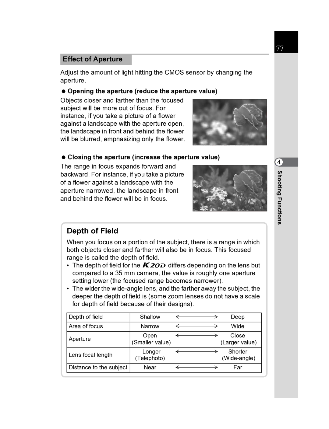 Pentax K20D manual Depth of Field, Effect of Aperture, Opening the aperture reduce the aperture value 