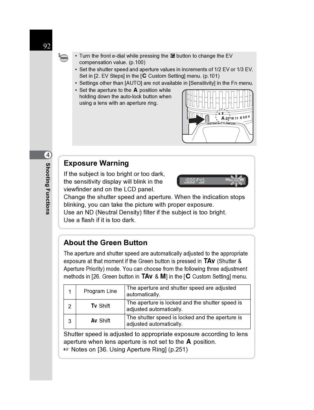 Pentax K20D manual About the Green Button 