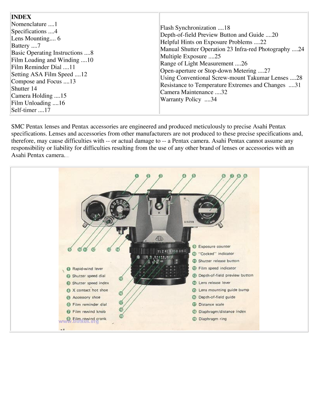 Pentax KM Camera manual Index 