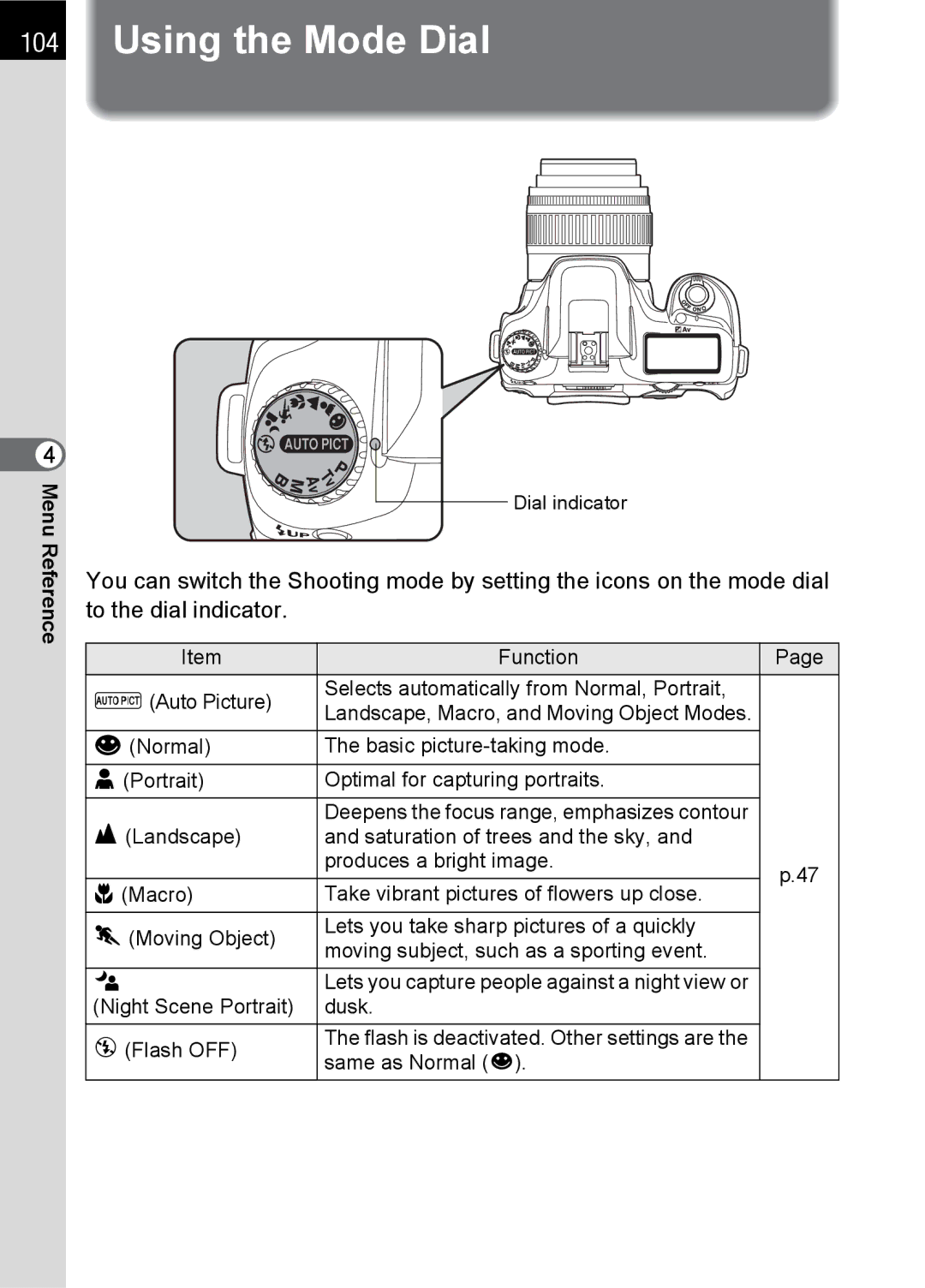 Pentax L specifications Using the Mode Dial 