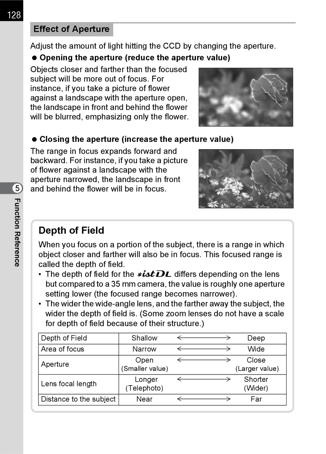 Pentax L specifications 128, Effect of Aperture, Opening the aperture reduce the aperture value 