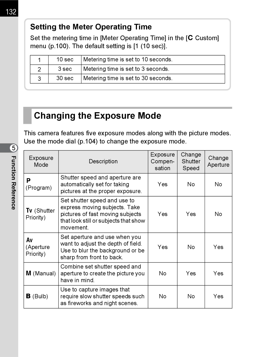 Pentax L specifications Changing the Exposure Mode, 132 