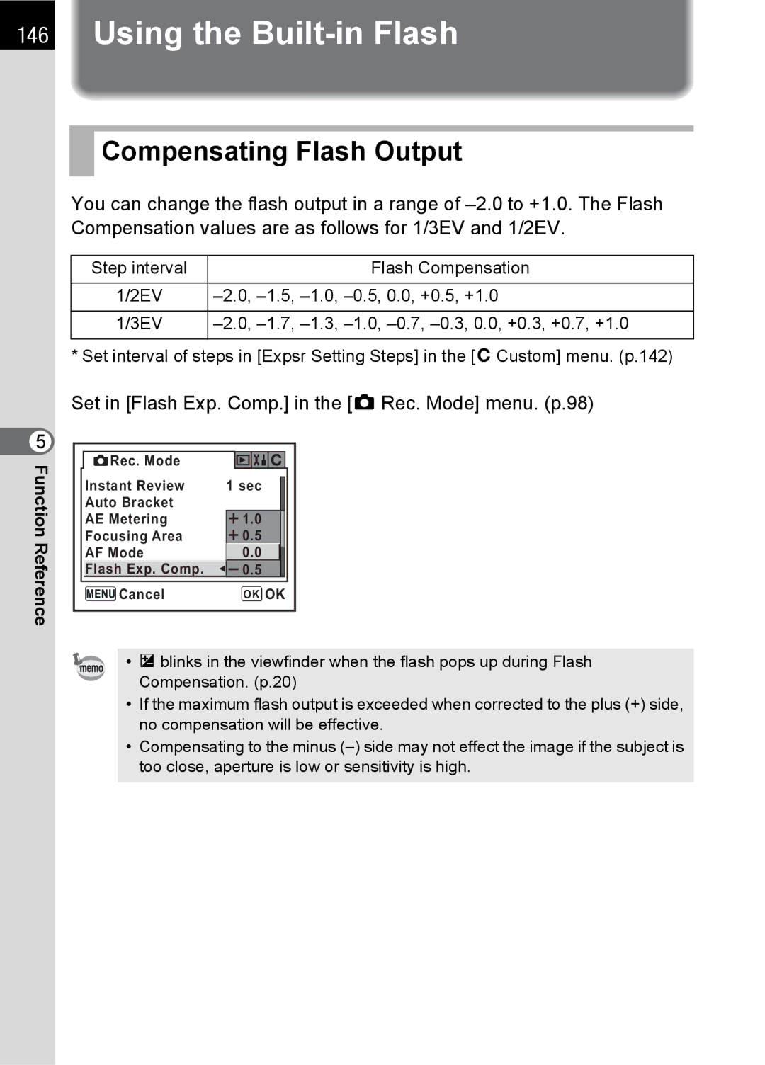 Pentax L specifications Compensating Flash Output, Set in Flash Exp. Comp. in the a Rec. Mode menu. p.98 