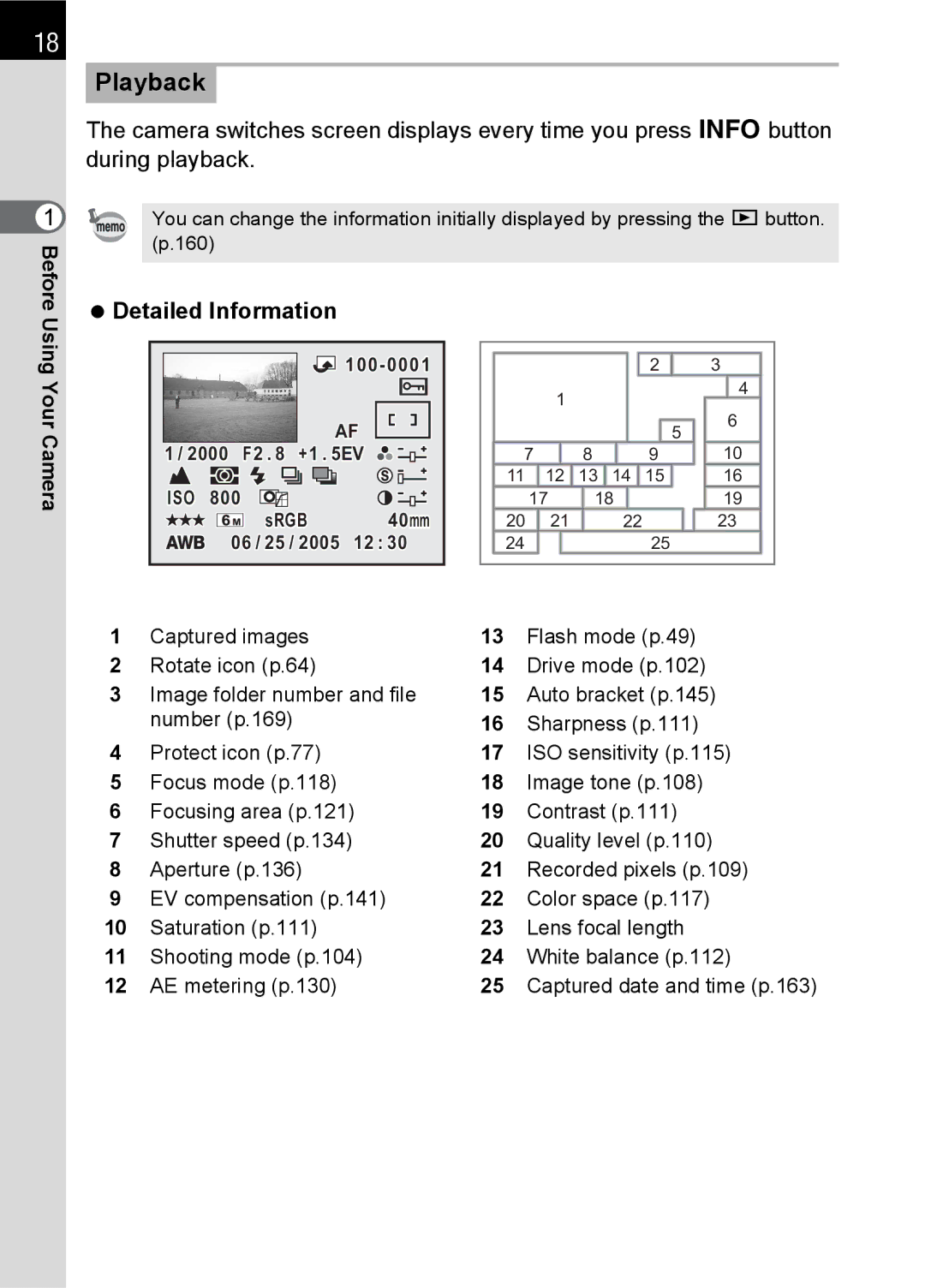 Pentax L specifications Playback 