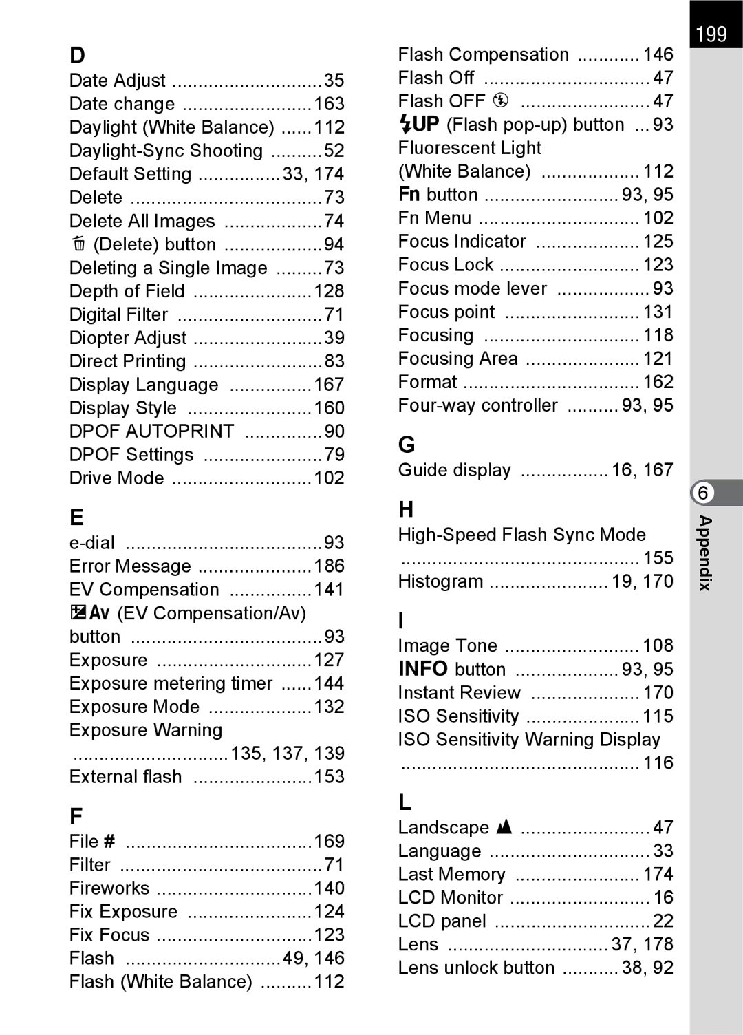 Pentax L specifications 199 