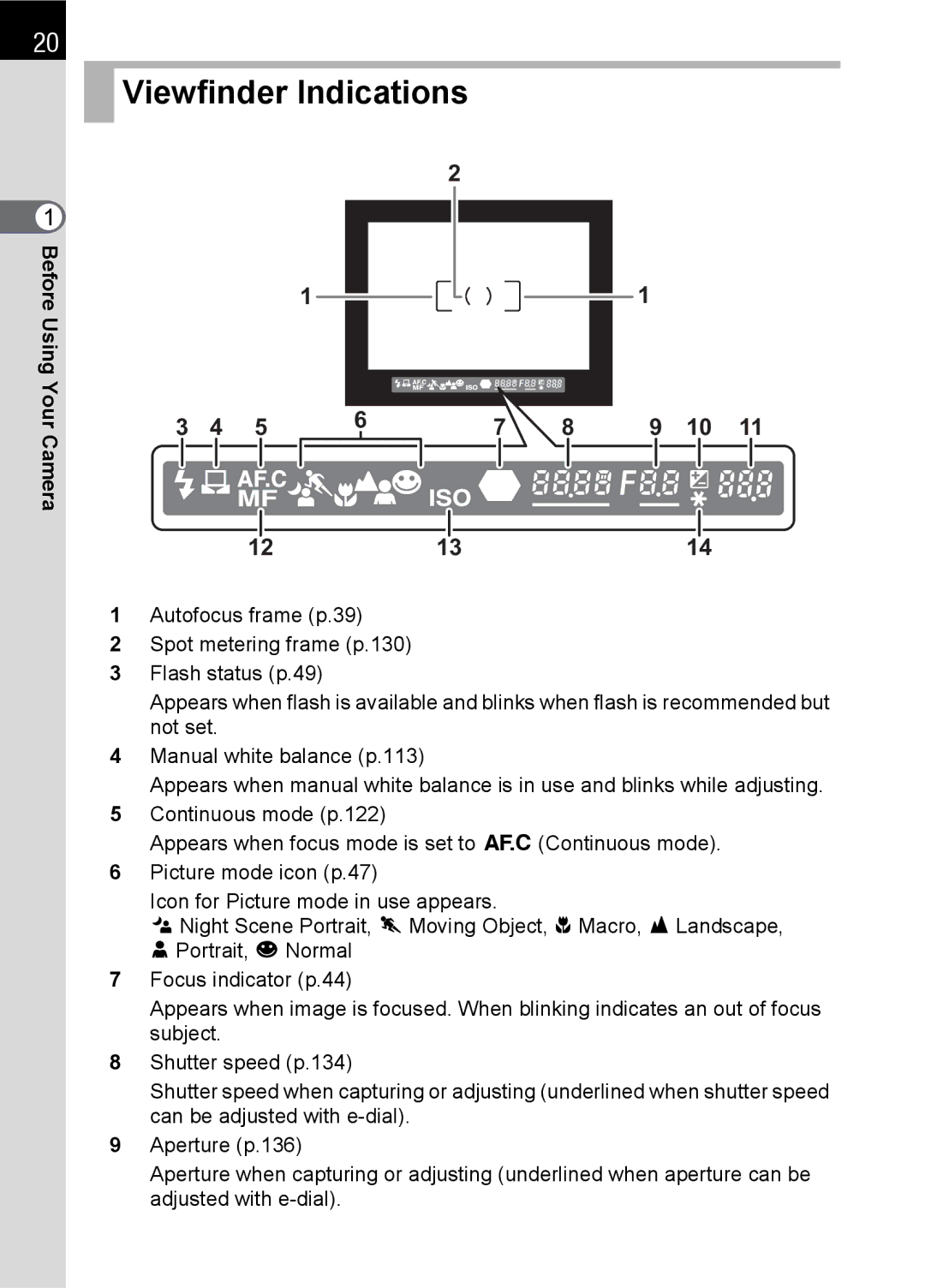 Pentax L specifications Viewfinder Indications 