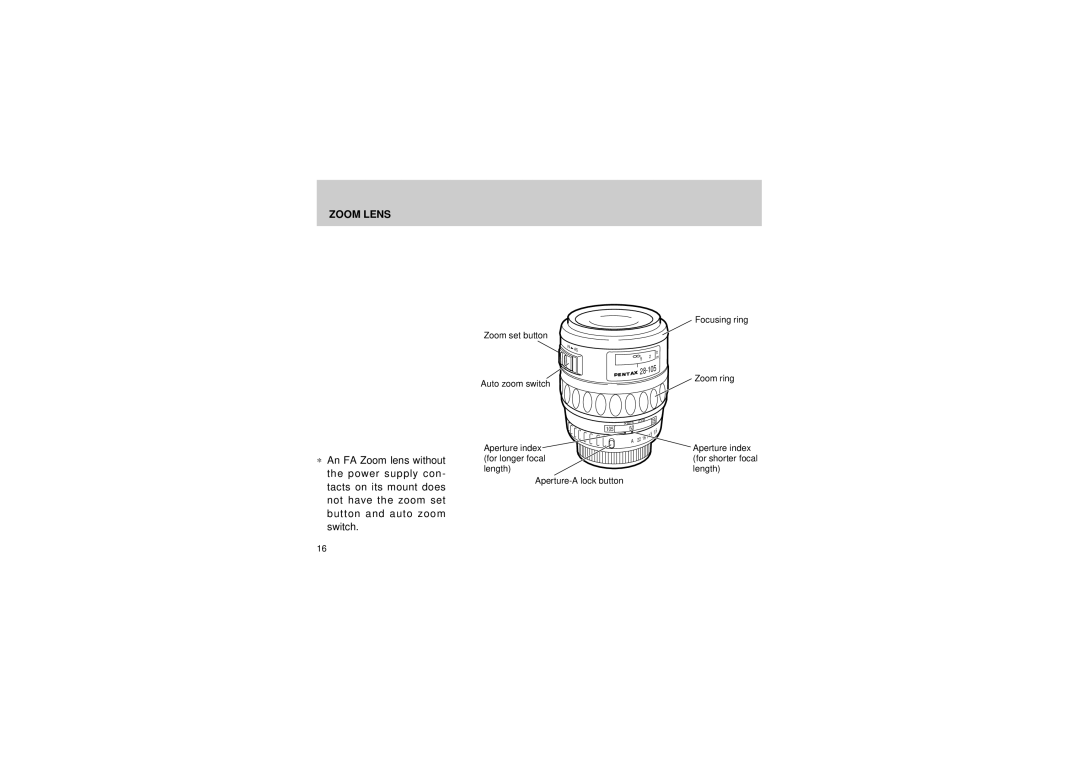 Pentax manual Zoom Lens 