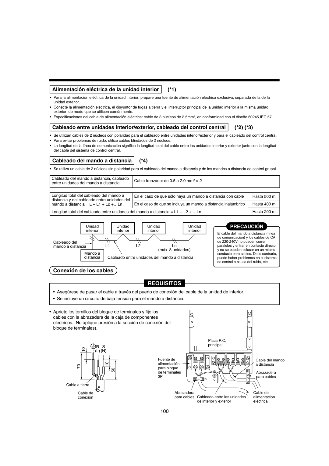 Pentax MMK-AP0181H Conexión de los cables, Alimentación eléctrica de la unidad interior, Cableado del mando a distancia 