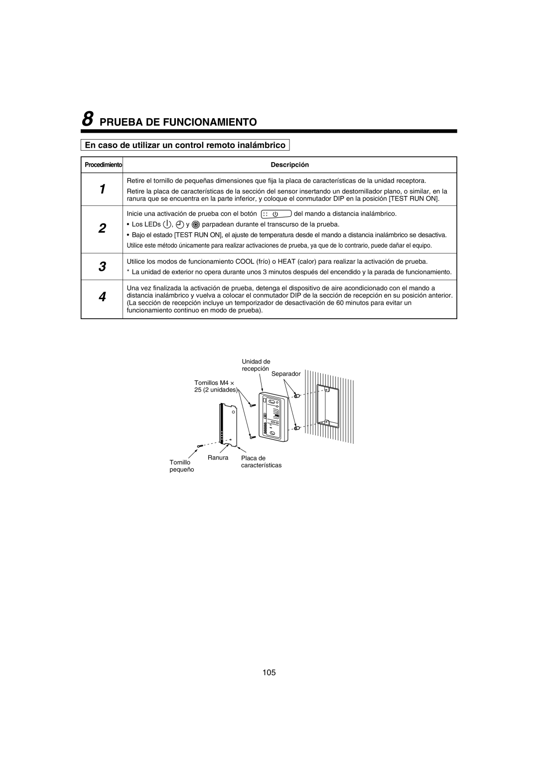 Pentax MMK-AP0121H, MMK-AP0181H, MMK-AP0071H Prueba DE Funcionamiento, En caso de utilizar un control remoto inalámbrico 