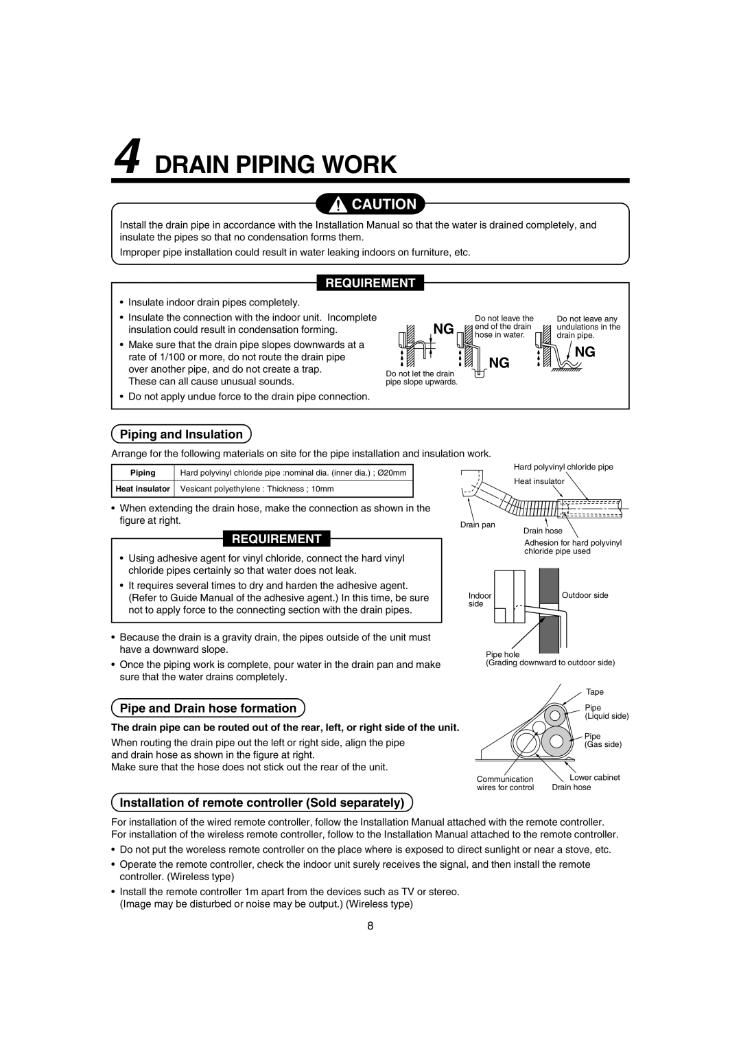 Pentax MMK-AP0071H, MMK-AP0121H, MMK-AP0181H Drain Piping Work, Piping and Insulation, Pipe and Drain hose formation 