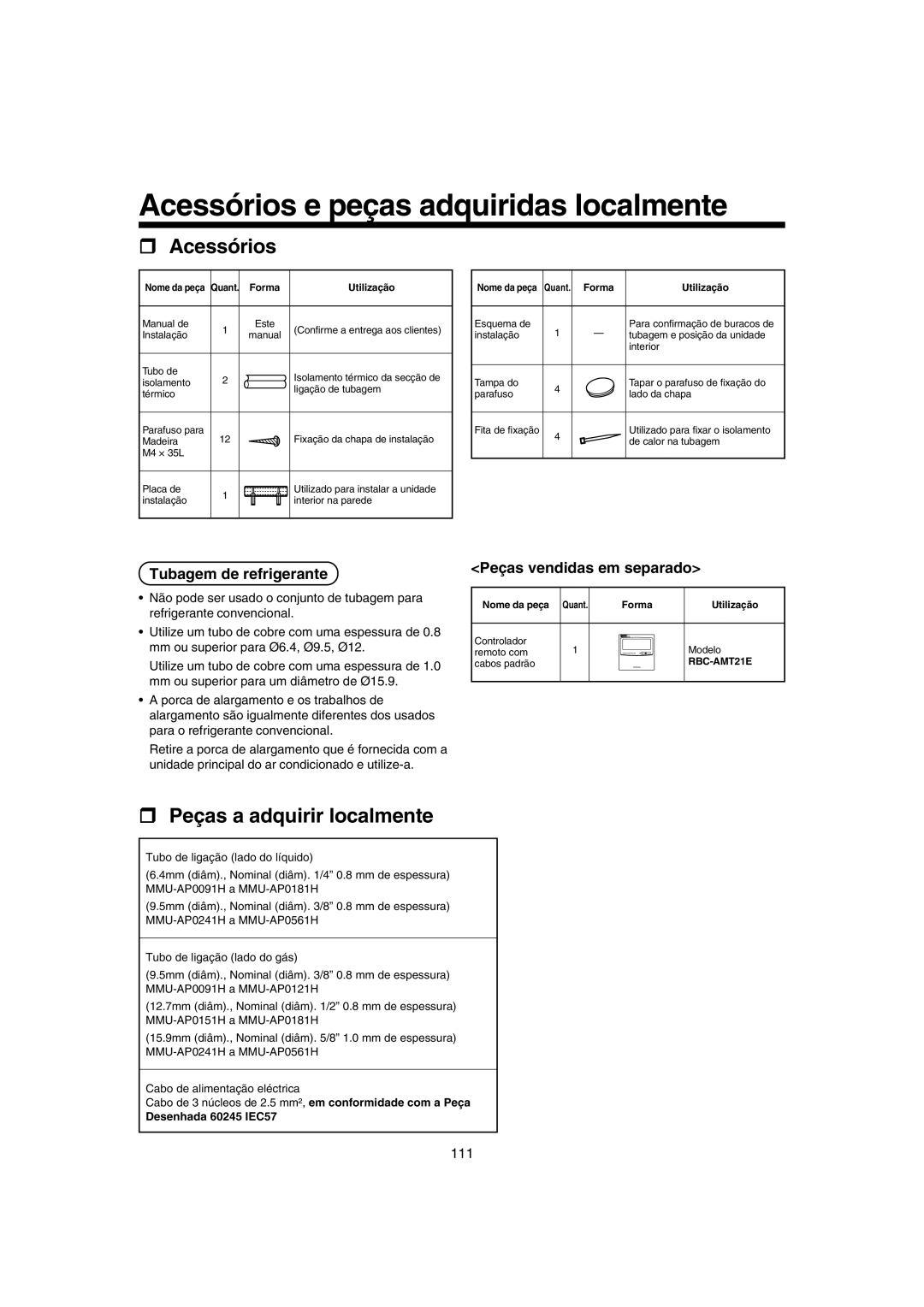 Pentax MMK-AP0121H, MMK-AP0181H, MMK-AP0071H Tubagem de refrigerante, Peças vendidas em separado, Desenhada 60245 IEC57 