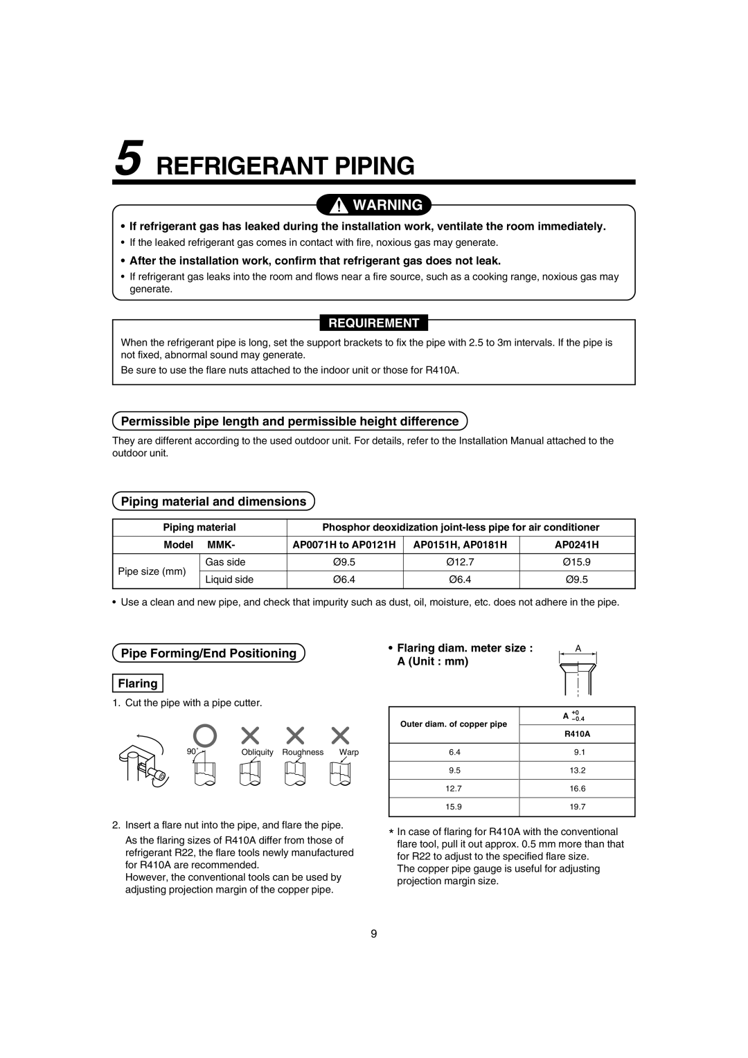 Pentax MMK-AP0121H, MMK-AP0181H, MMK-AP0071H Refrigerant Piping, Permissible pipe length and permissible height difference 