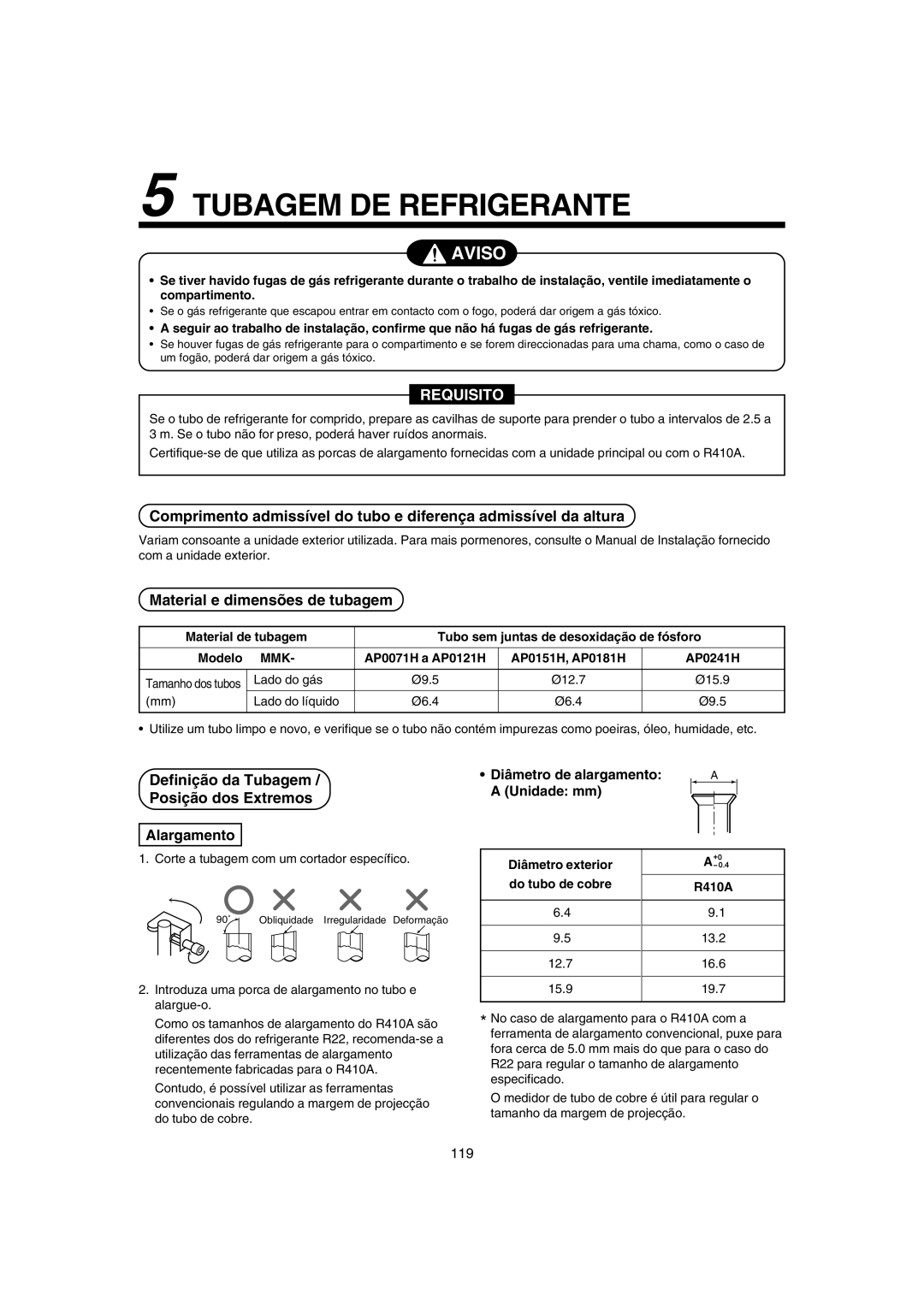 Pentax MMK-AP0071H Tubagem DE Refrigerante, Material e dimensões de tubagem, Definição da Tubagem / Posição dos Extremos 